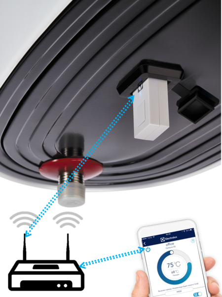 Водонагреватель электрический Electrolux EWH 30 Centurio IQ 3.0